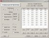 throttlestop temps 920XM.JPG